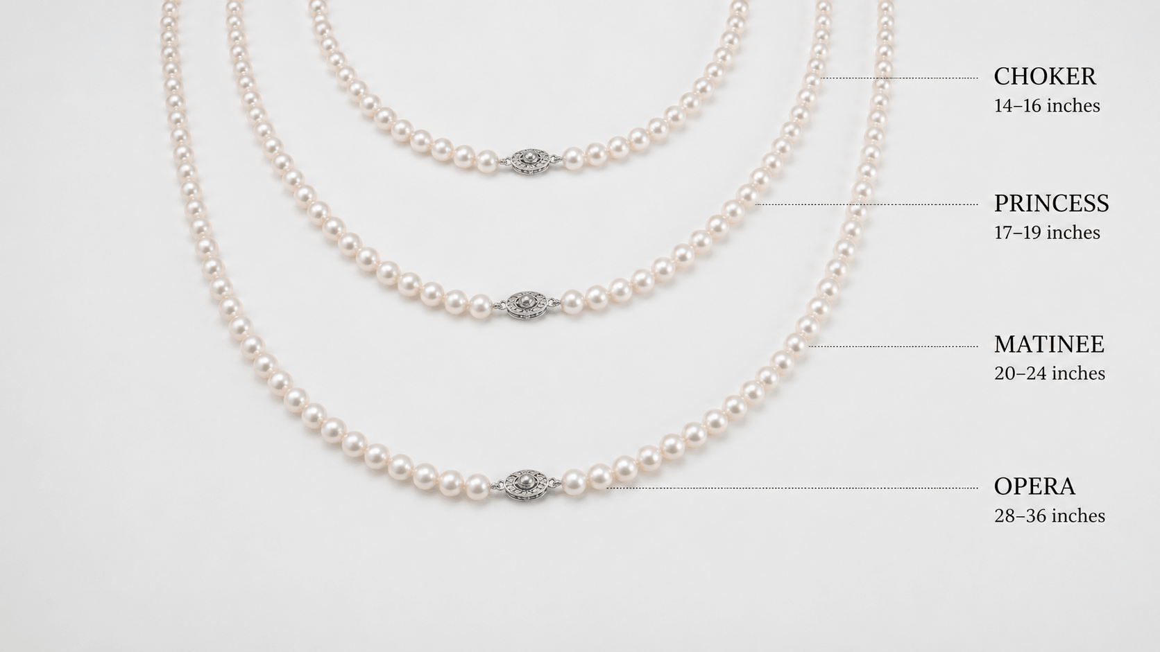 02. Types et longueurs de colliers de perles Akoya
