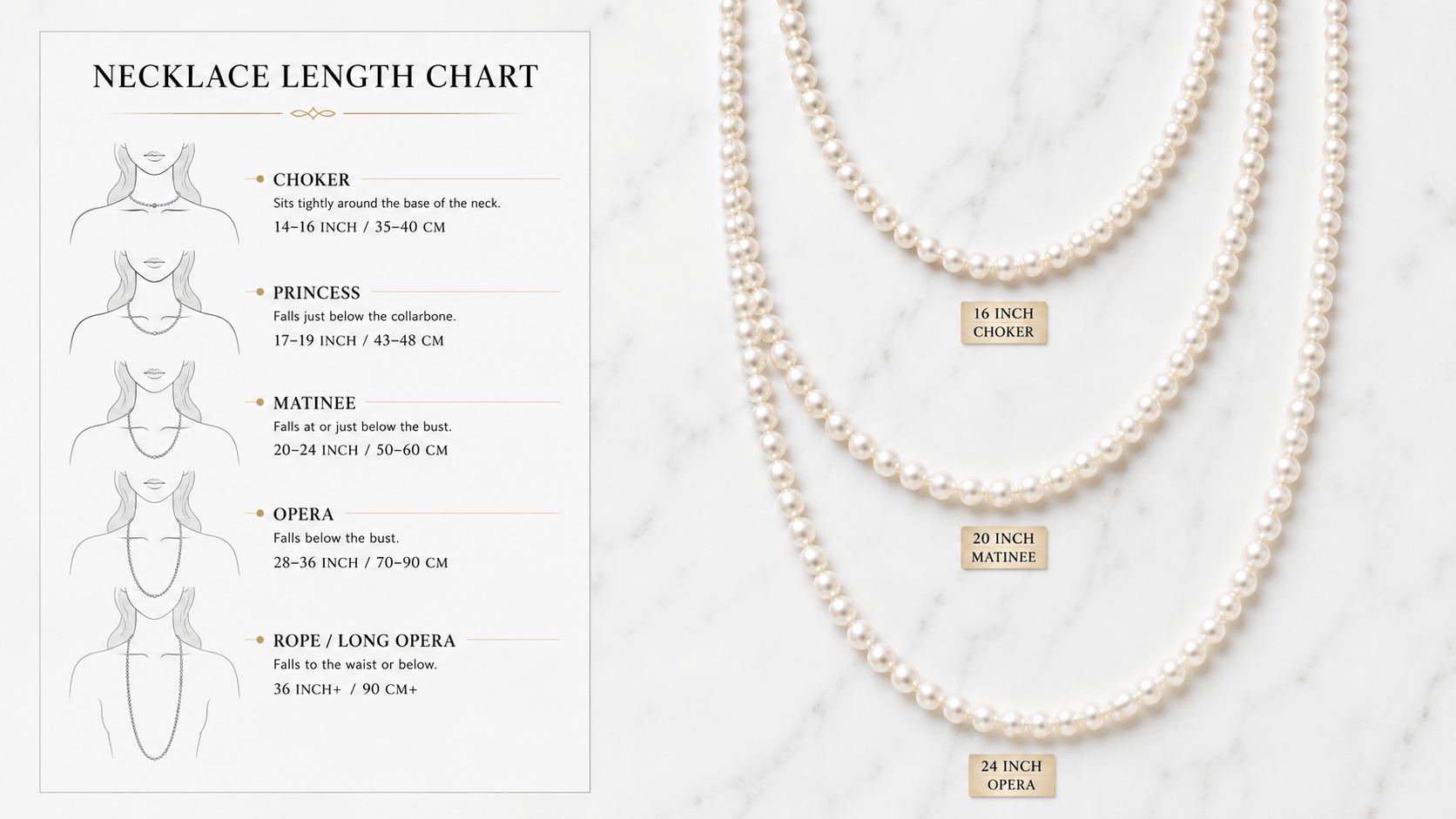 05. Comment utiliser le guide des longueurs de colliers pour superposer