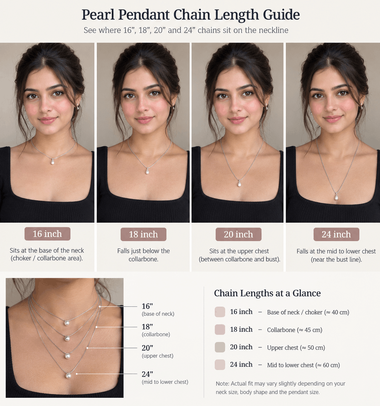 04. Guide des longueurs de chaîne pour pendentifs en perle